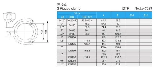 13MHHP-3P Stainless Steel Sanitary Food Grade Three piece clamp