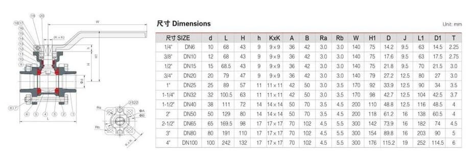 3pc High Platform Ball Valve