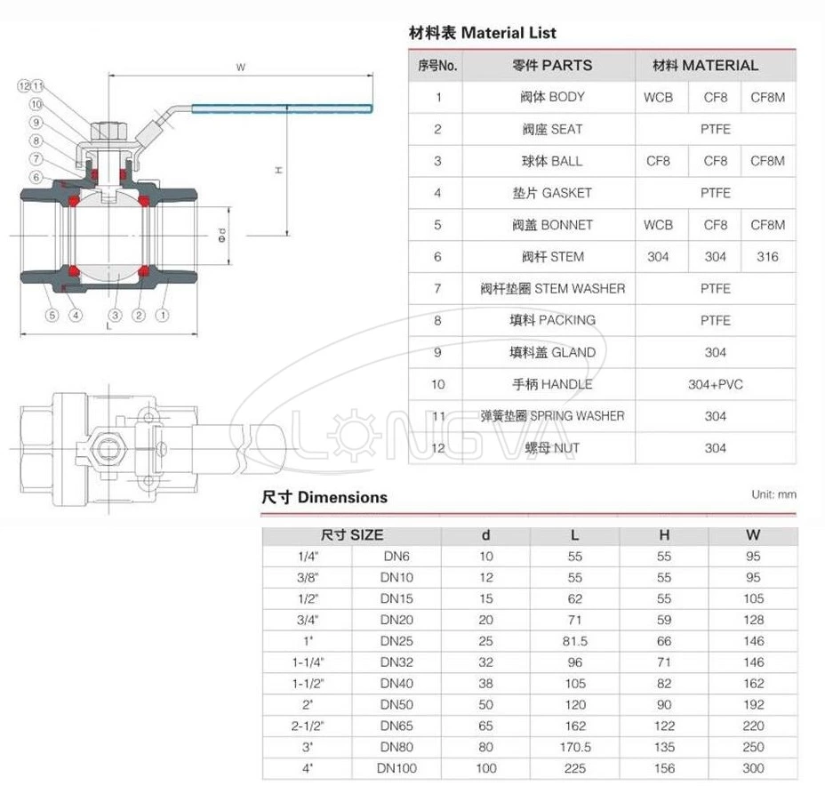 2PC Thread Ball Valve