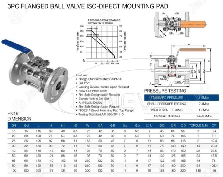 3pc Flange Ball Valve