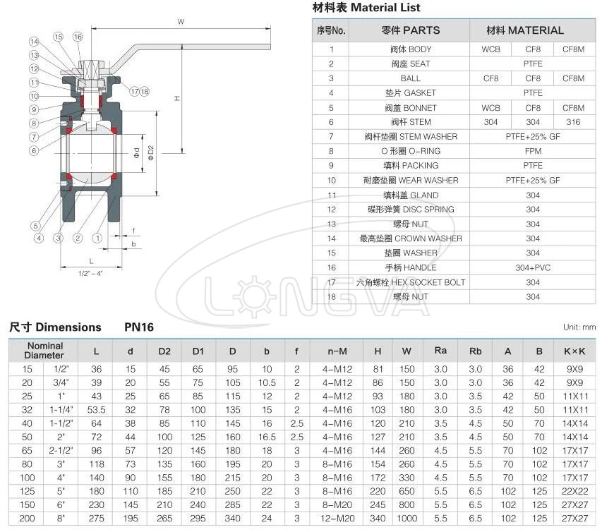 Flange Ball Valve
