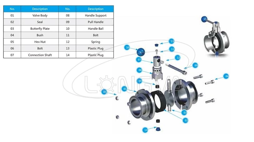 Butterfly Valve Parts