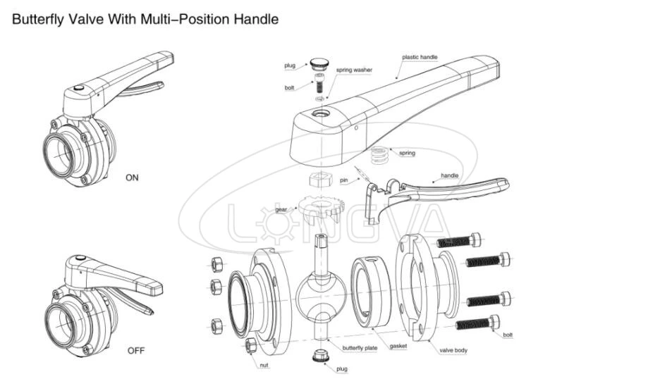 Butterfly Valve With Position Handle