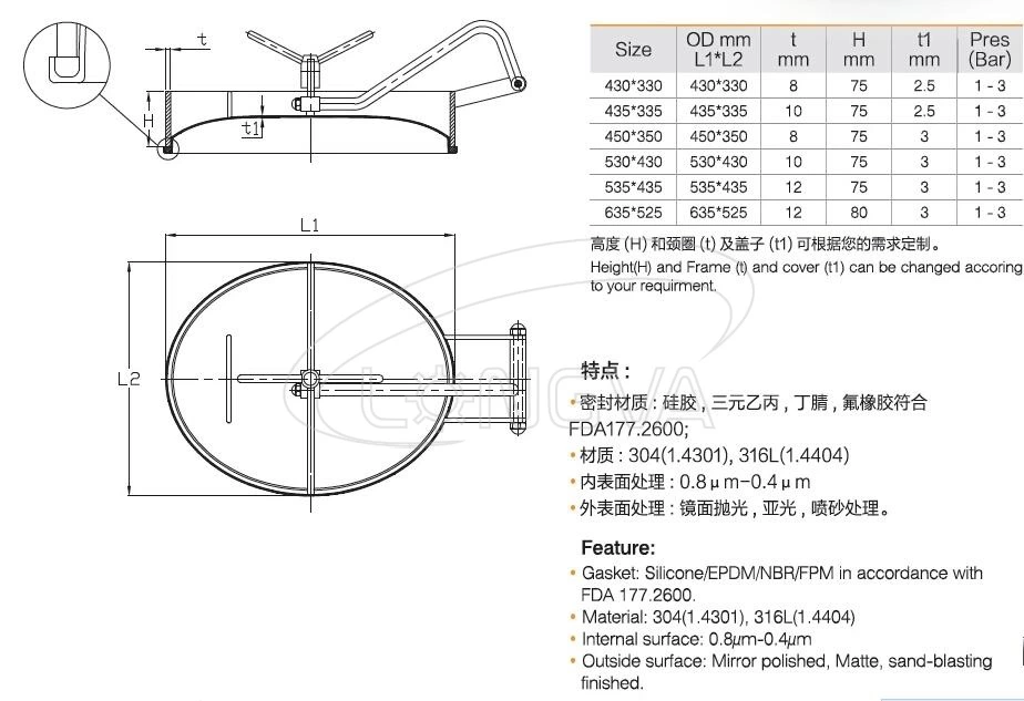 Elliptic Manhole Cover