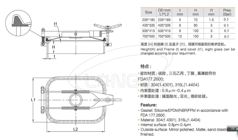 Square Manhole Cover