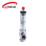 Thread Scale Safety Valve