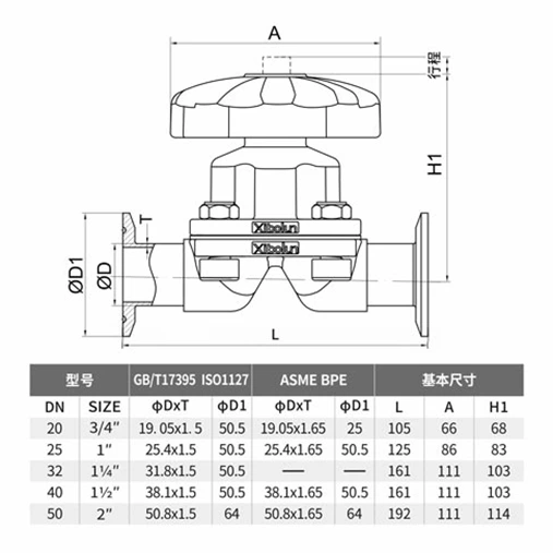 Sanitary Manual Diaphragm Valve