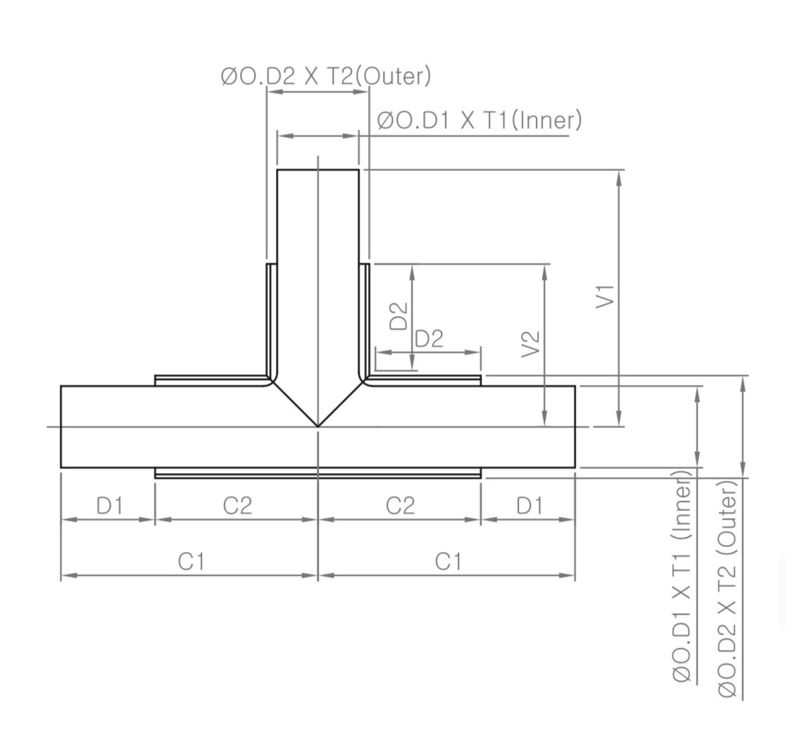 Coaxial Equal Tee