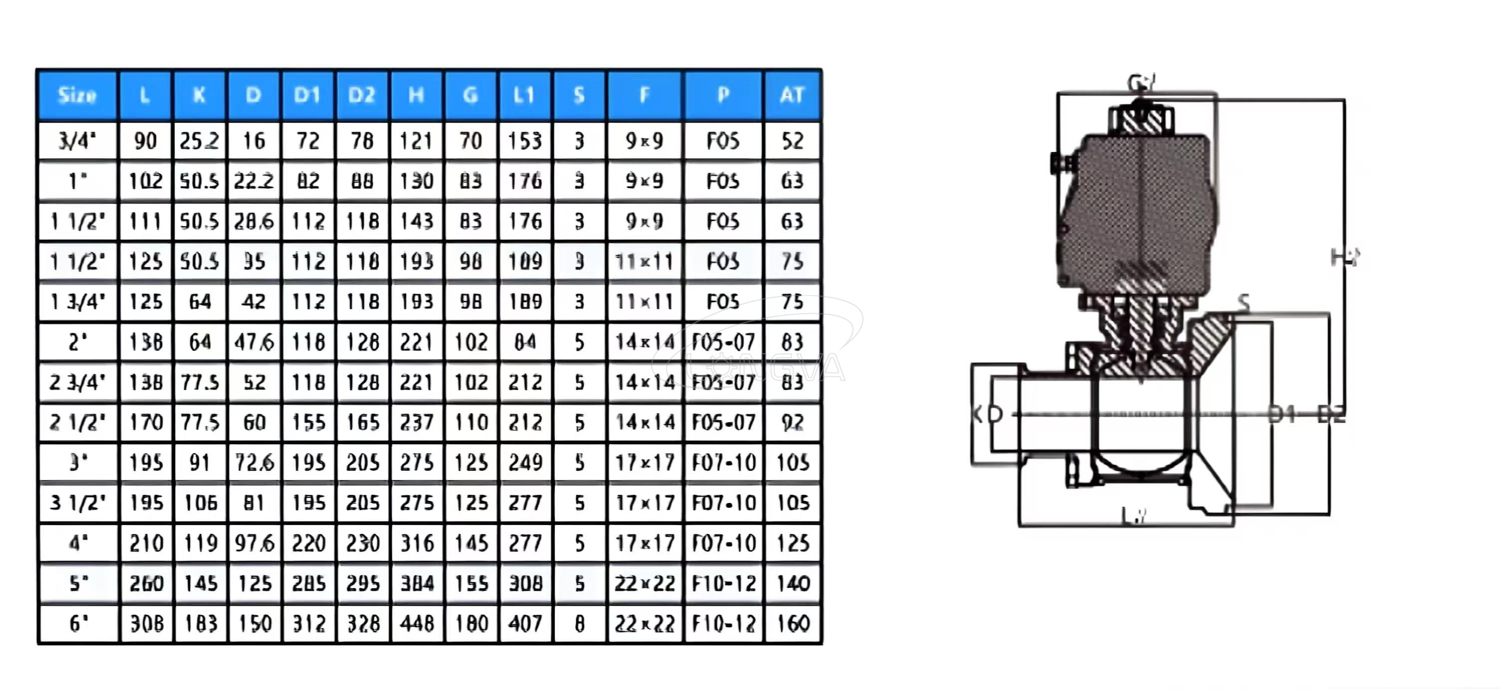 Sanitary Manual Tank Bottom Ball Valve