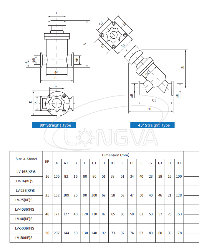 Stainless Steel Kf Series High Vacuum Manual/Pneumatic/Electromagnetic Driven Block Straight Valves