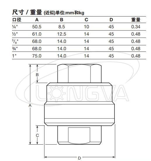 Sanitary Stainless Steel Balanced Pressure Thermostatic Steam Trap