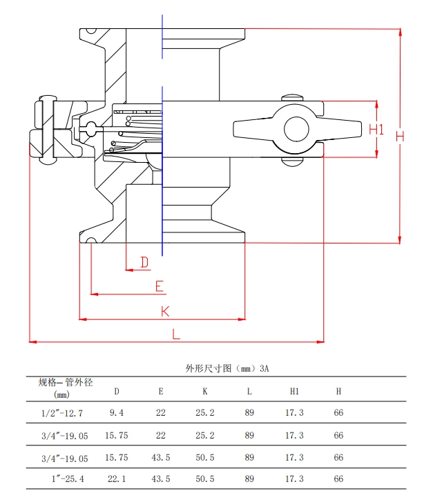 Sanitary Stainless Steel Tri-Clamp Clean Steam Trap