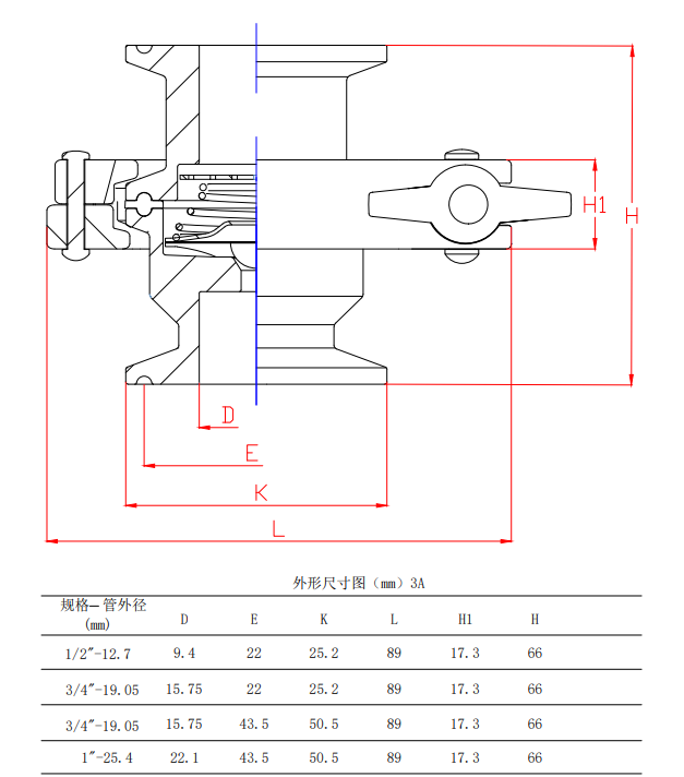 Sanitary Stainless Steel Tri-Clamp Clean Steam Trap