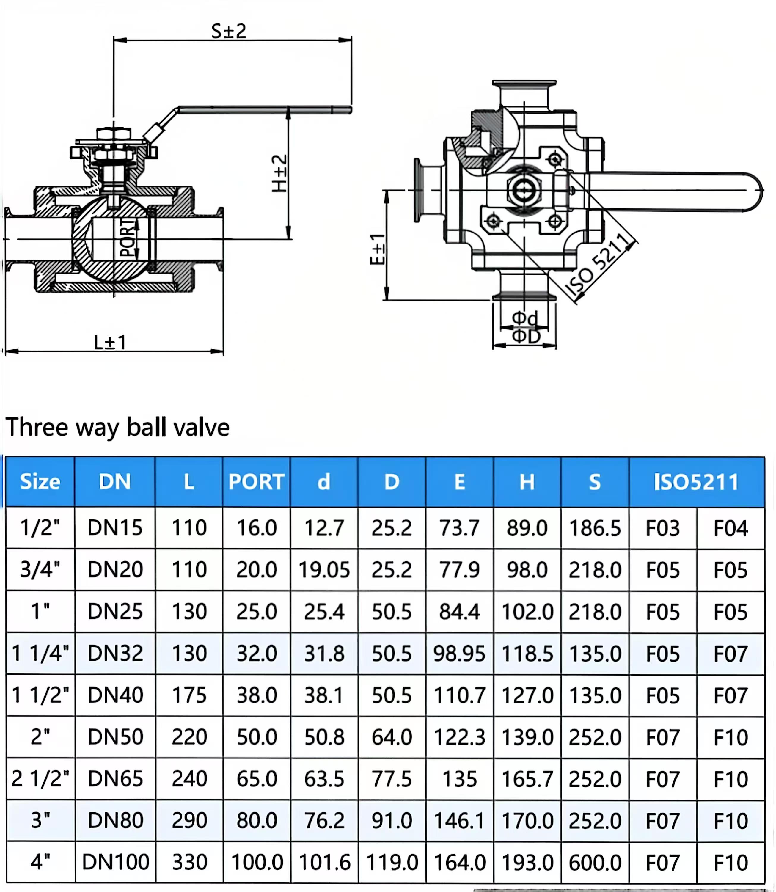 Sanitary square three-way ball valve