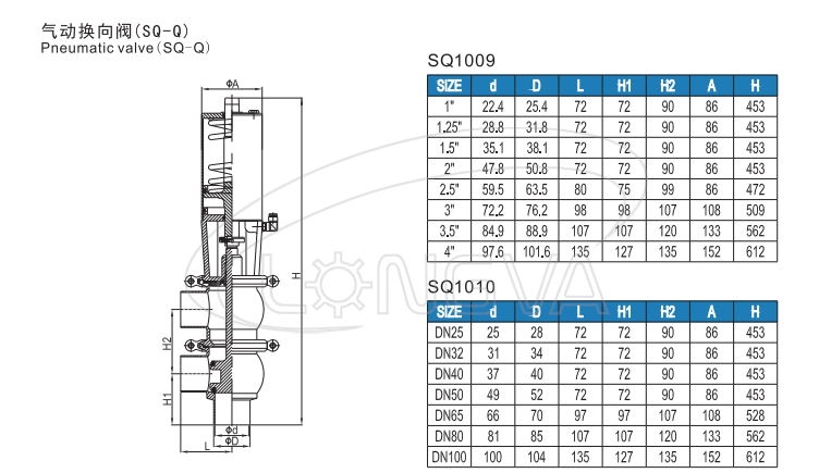 Sanitary pneumatic reversing valve