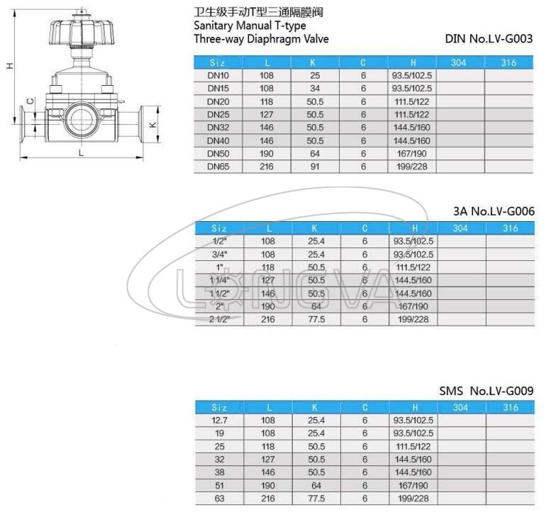 Three-Way Diaphragm Valve