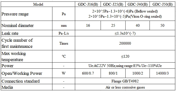 Vacuum Angle Flapper Valve