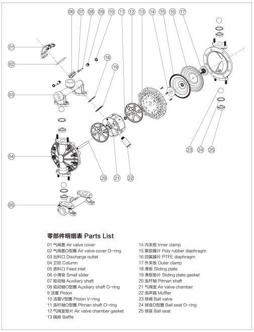 Sanitary Diaphragm Pump