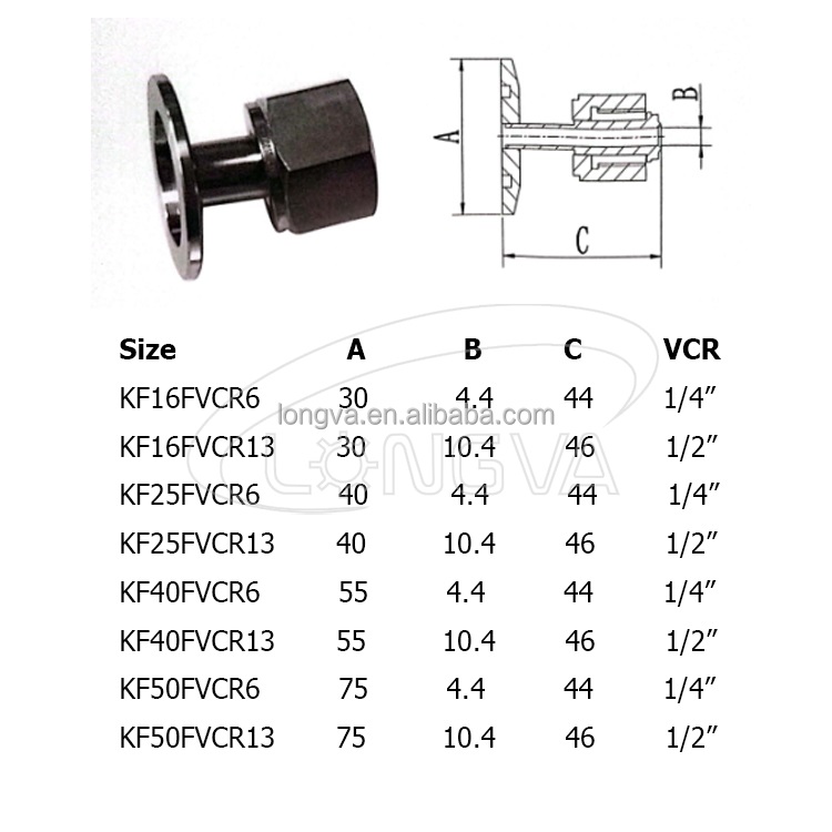 KF VCR Adapter