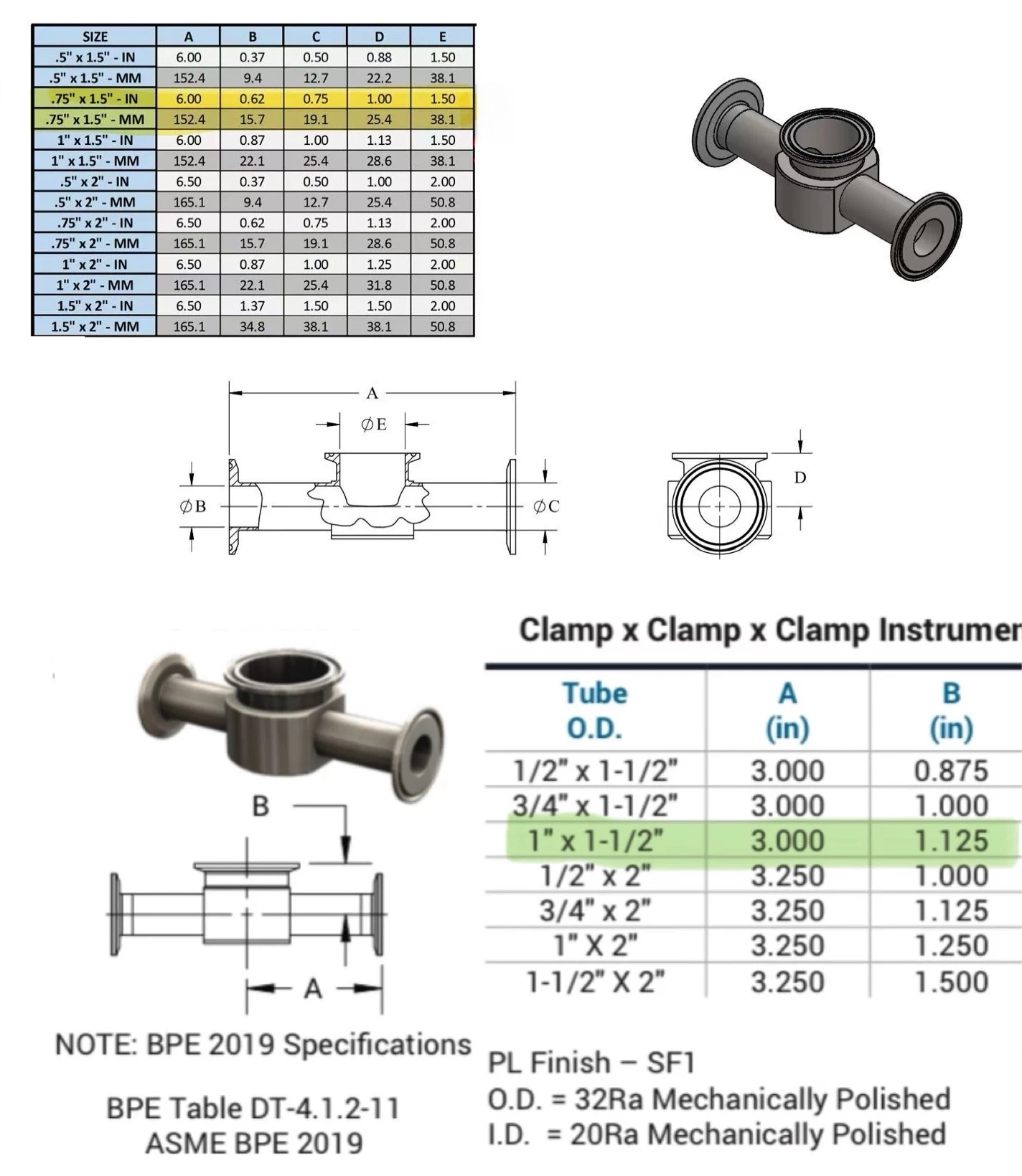 Clamped Tee Instrument