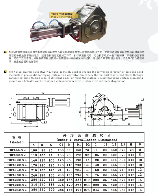 Sanitary Stainless Steel Plug Diverter Valve