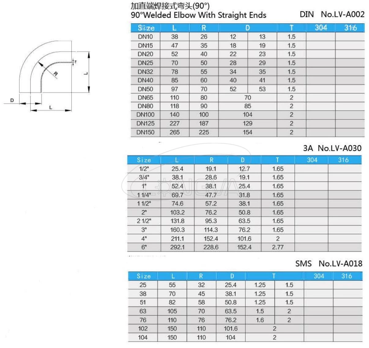 Welded 90deg Long Radius Elbow
