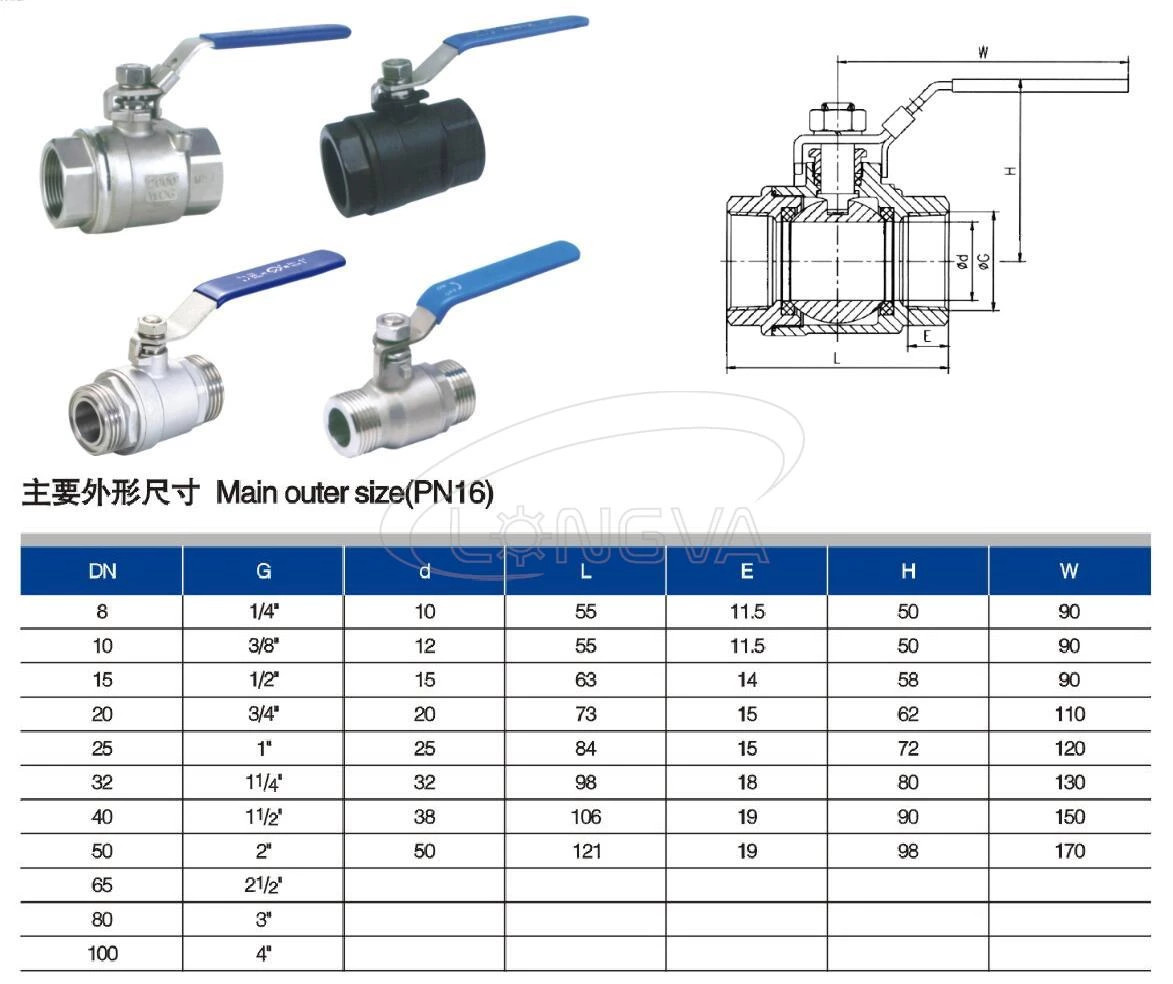 Internal Thread Ball Valve