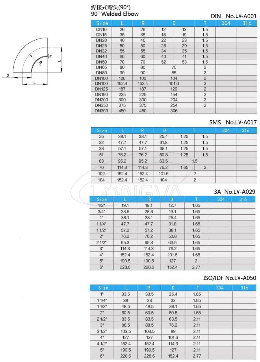 90 Degree Welding Elbow