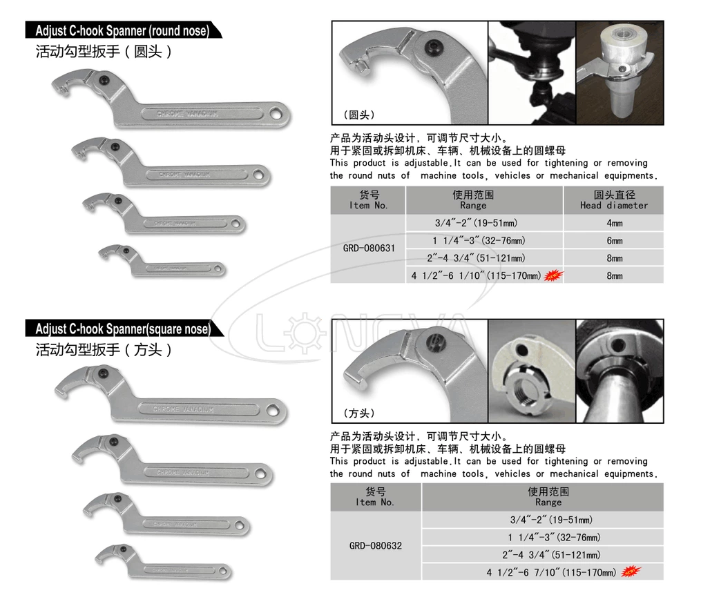 Chrome Vanadium Wrench