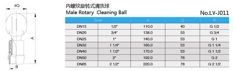 Threaded Rotary Cleaning Ball
