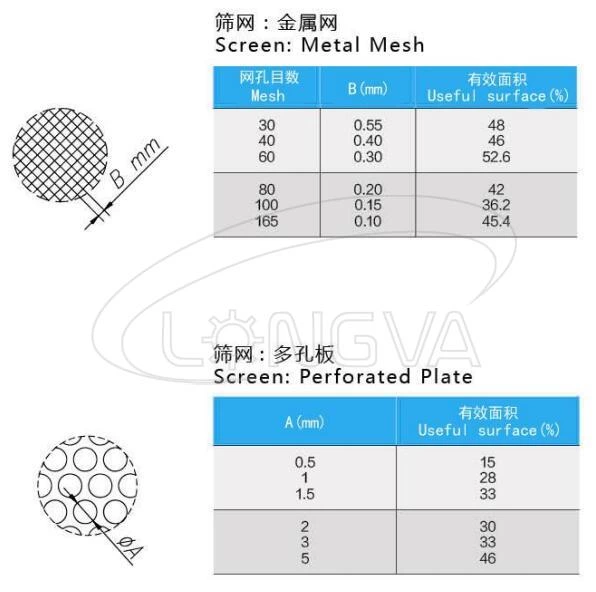 Straight Through Filter