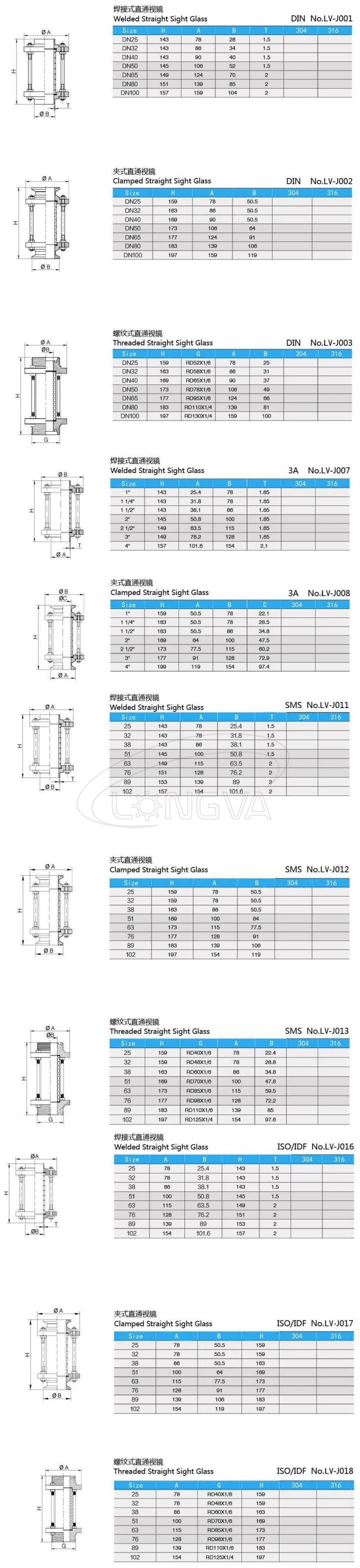 Stright Sight Glass with Protective Net