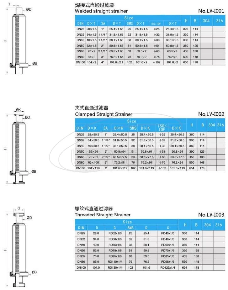 Straight Through Filter