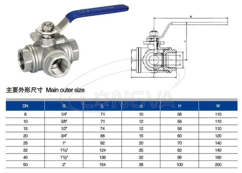 Industrial Grade Three-Way Threaded Ball Valve