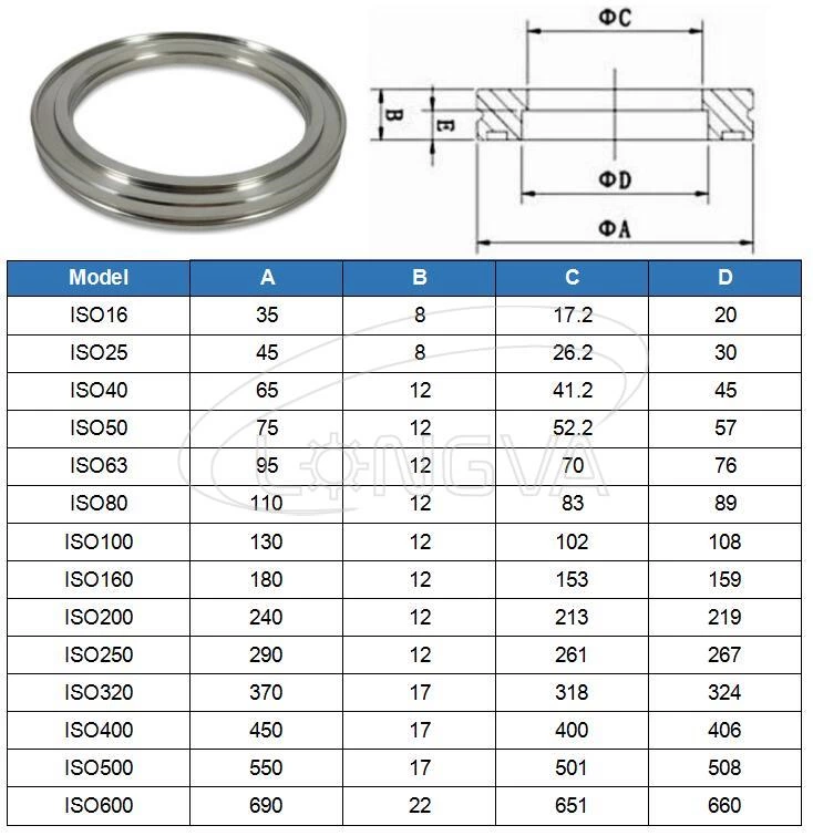Vacuum Flange