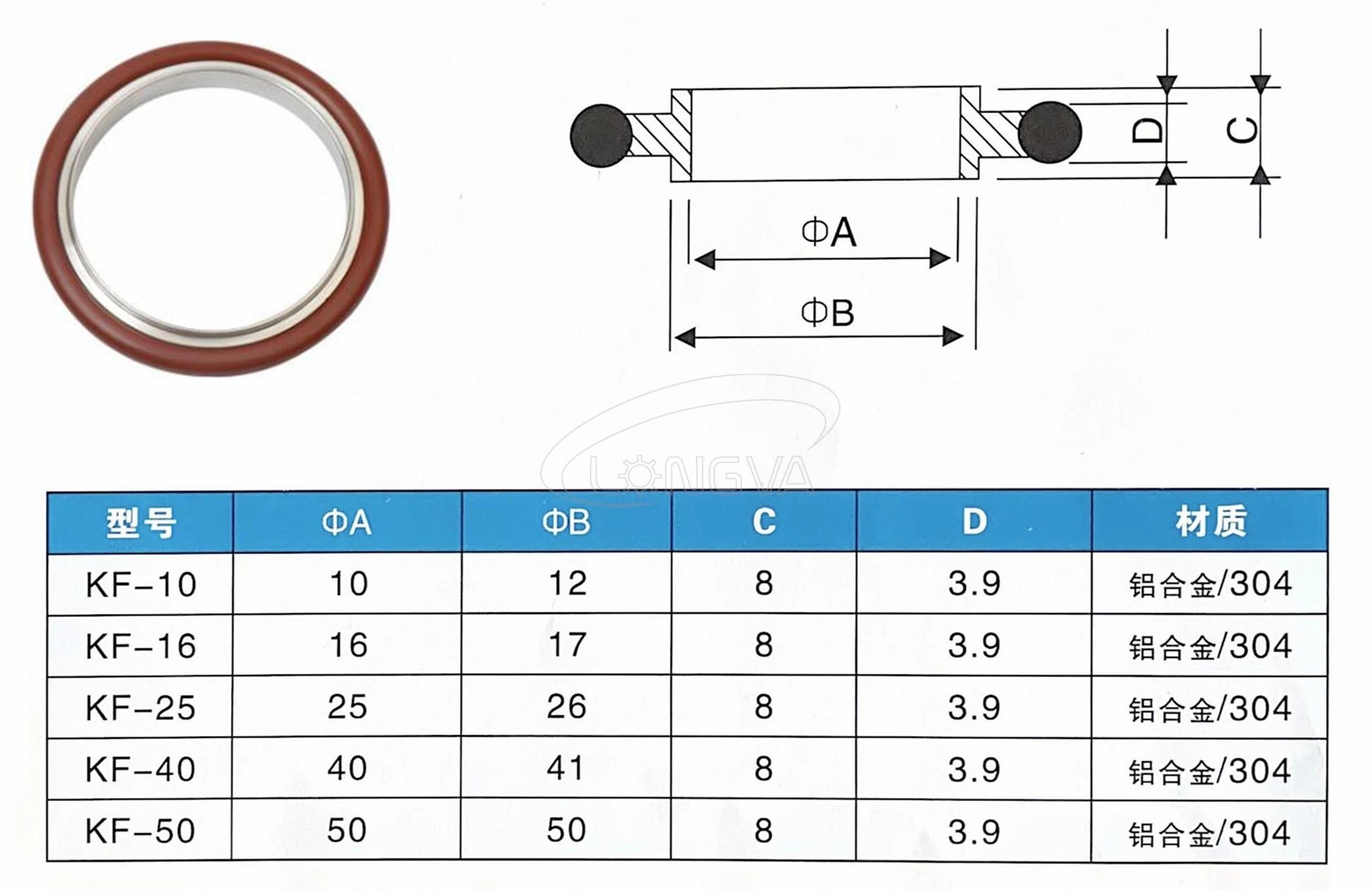 KF centering ring with o-ring & spacer
