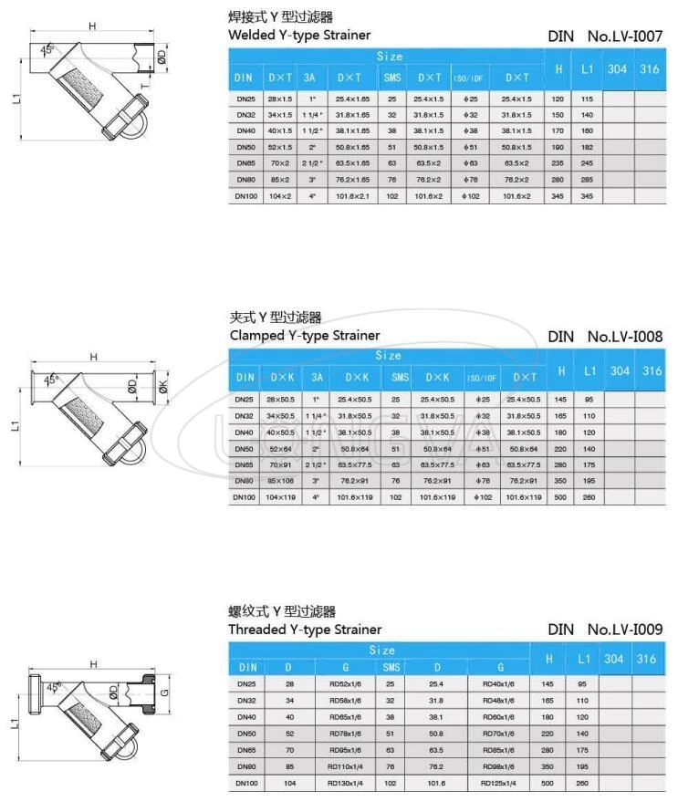 Y Type Clamped Filter